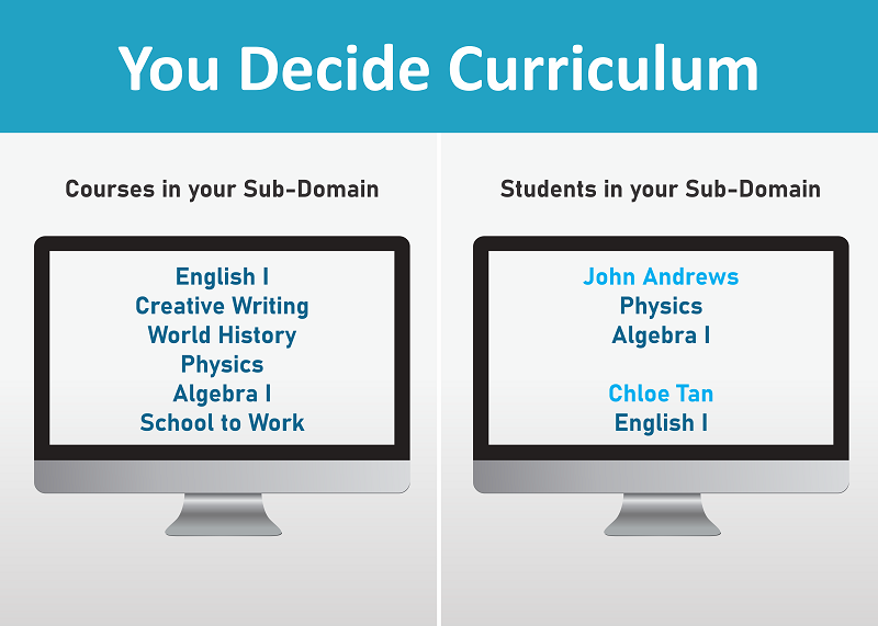 Your Online School Red Comet